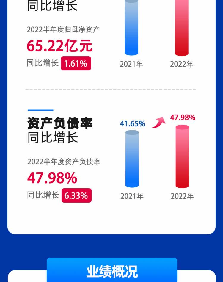立即博官网股份有限公司官方网站