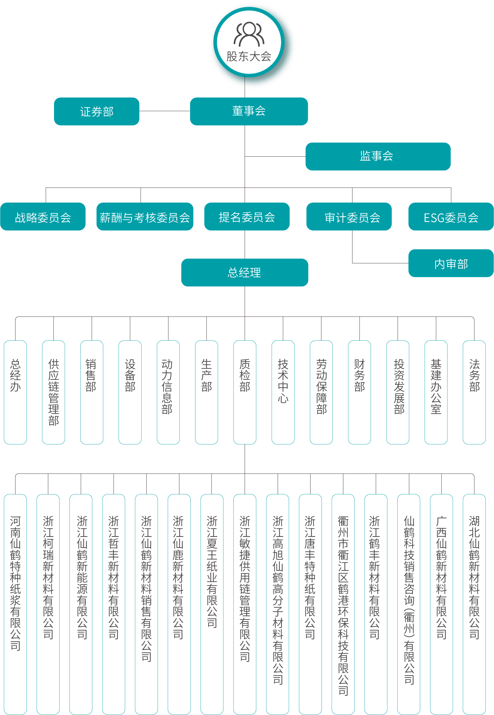 立即博官网股份有限公司官方网站