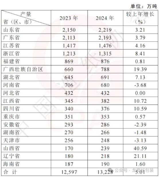 立即博官网股份有限公司官方网站