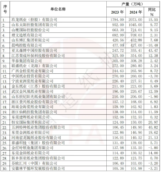 立即博官网股份有限公司官方网站
