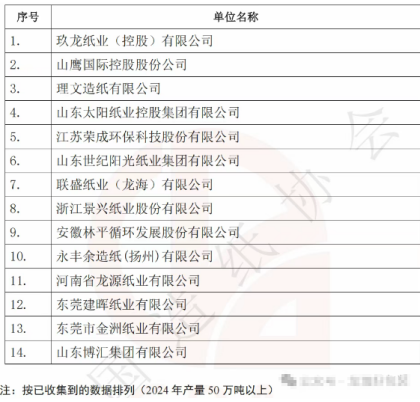 立即博官网股份有限公司官方网站