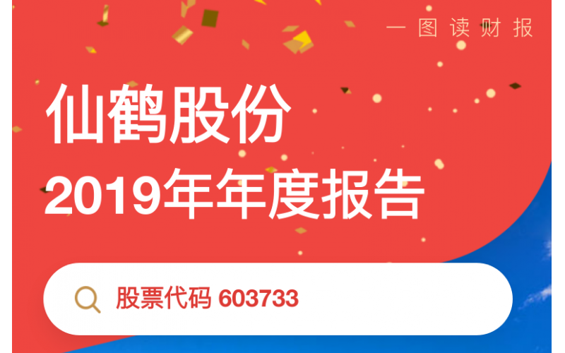 立即博官网股份有限公司2019年一图读财报